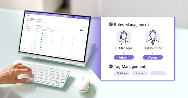 LG SuperSign Cloud provides Role Management and Tag Management features to enhance operational efficiency, and this image illustrates how those features are used.