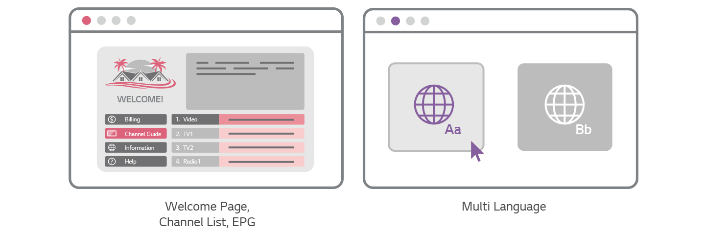 Create and edit UI content without the need for coding, thanks to user-friendly Pro:Centric UI management tools. With a range of stylish templates provided, the hotel TV experience can be enriched with bespoke content, delivered in a way that’s impactful yet unobtrusive. Ultimately, this delivers a warmer welcome to the guest.