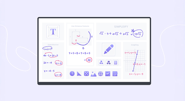 A scene depicting various handwritten content, such as formulas and graphs, being added to a smartboard using tools provided by LG CreateBoard Lab.